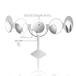 Penta specchio da tavolo con led senza filo touch bianco opaco 25x20.5xh46.5 cm